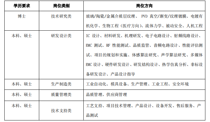 1589512565745635.png 微信图片_20200515111452.png