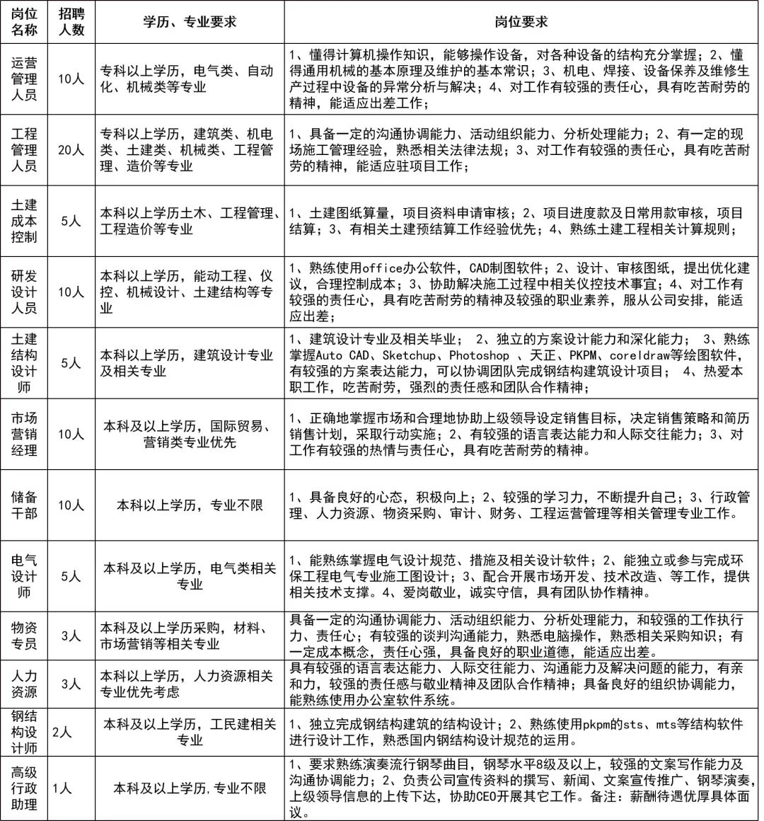 1589541173571489.png image.png