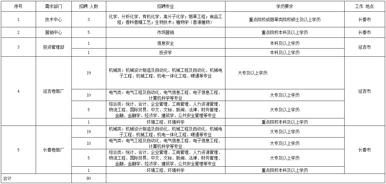 1589542801568262.png image.png