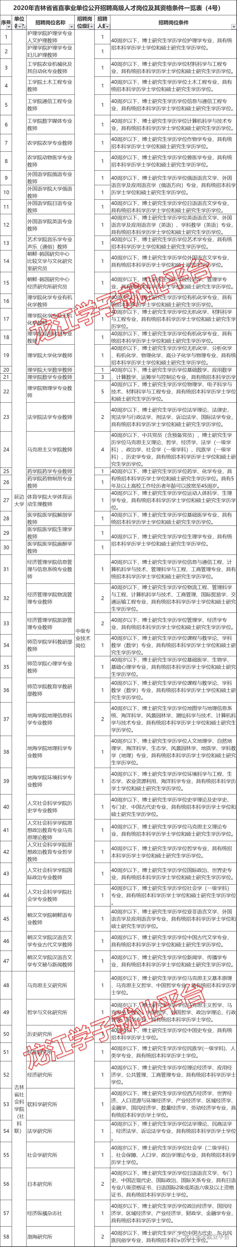 1589555056167925.png 1589555056167925.png