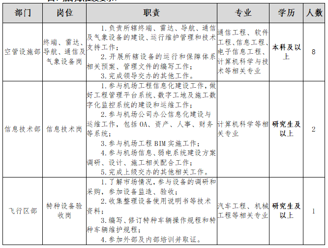 1589597022374855.png image.png