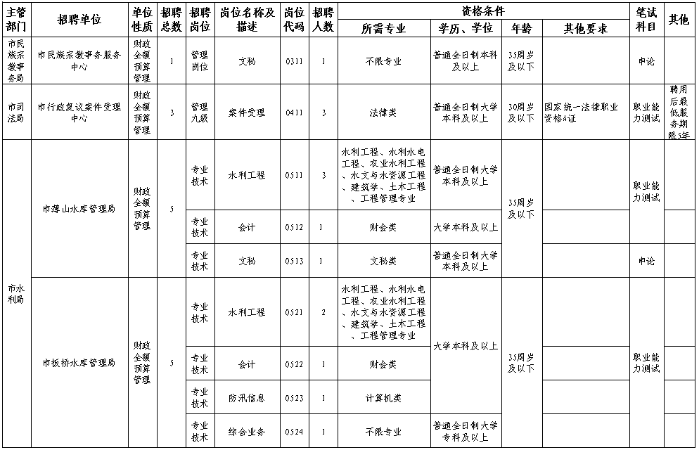 1589776814478338.png 2.png