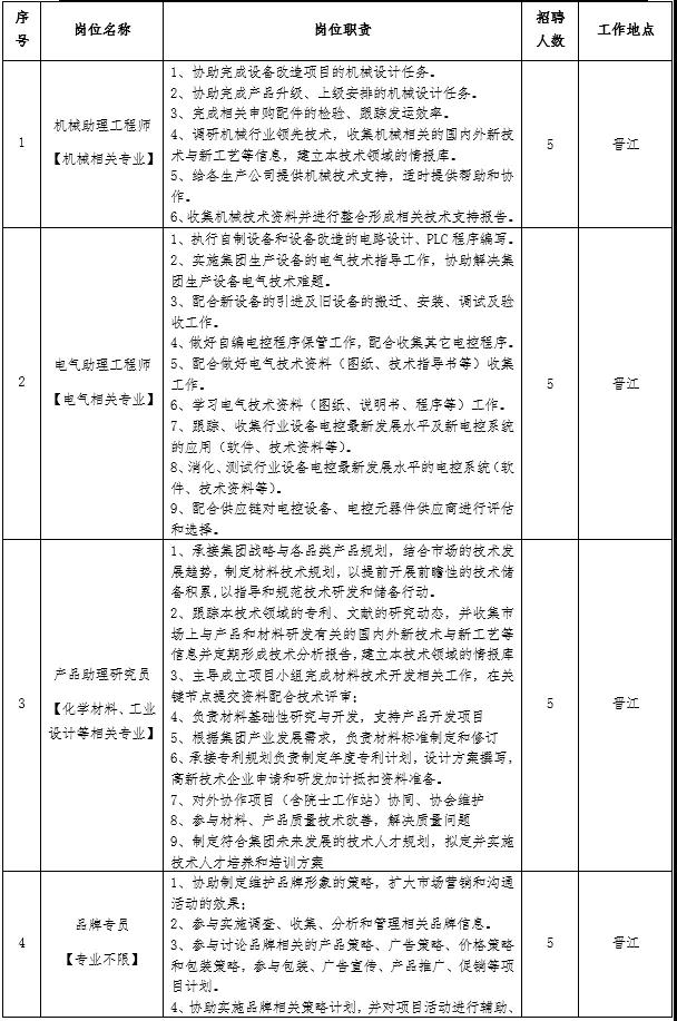 1589779030498127.jpg 1.jpg