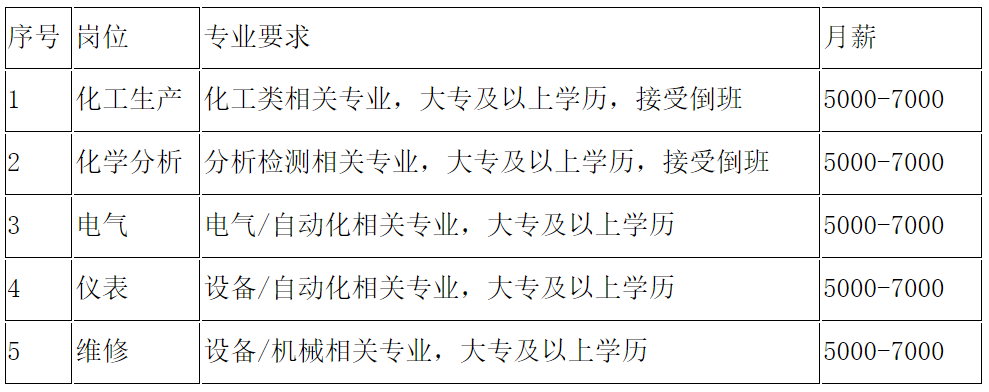 1590021999104648.png image.png