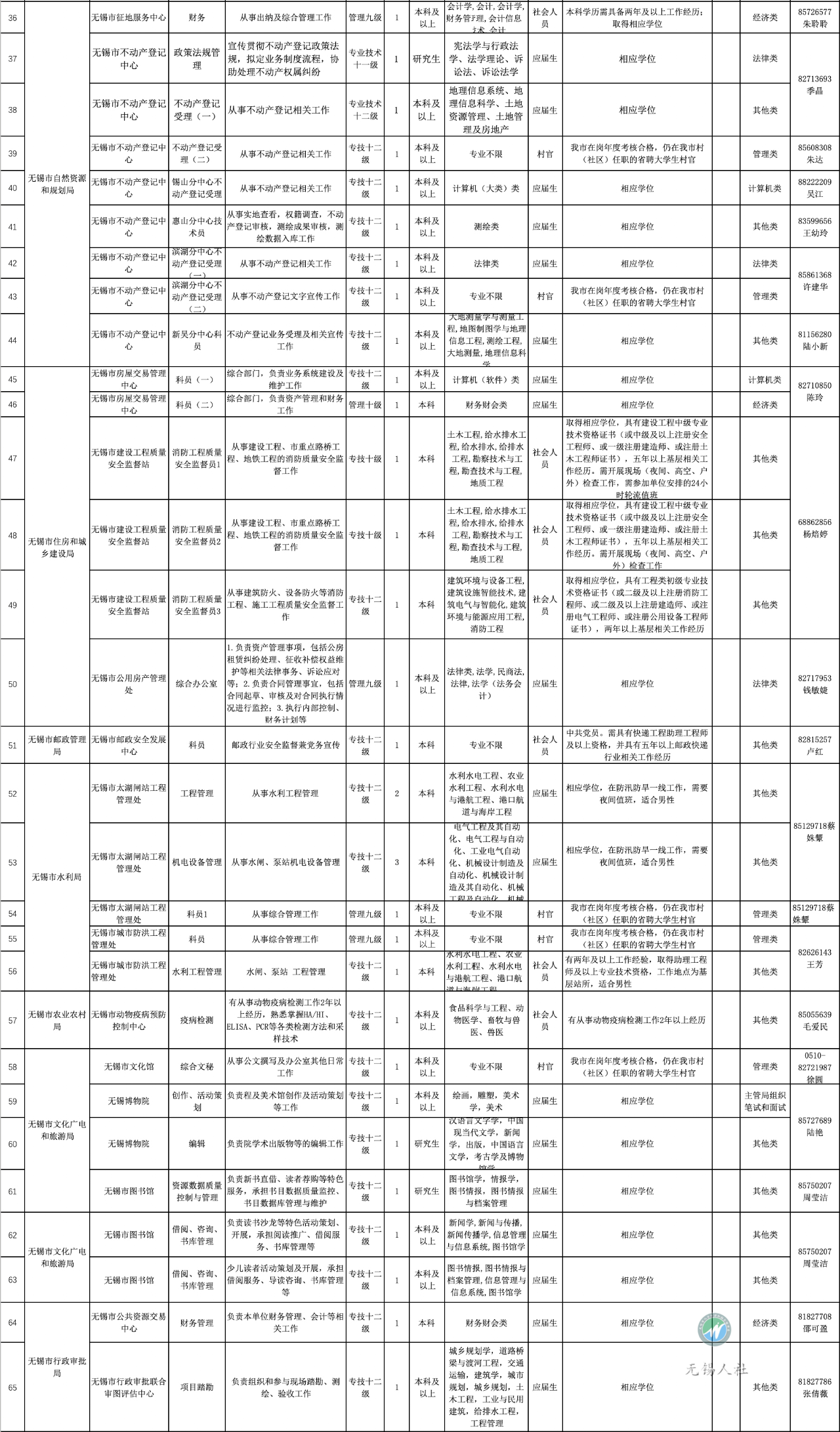 1590540956695173.png image.png