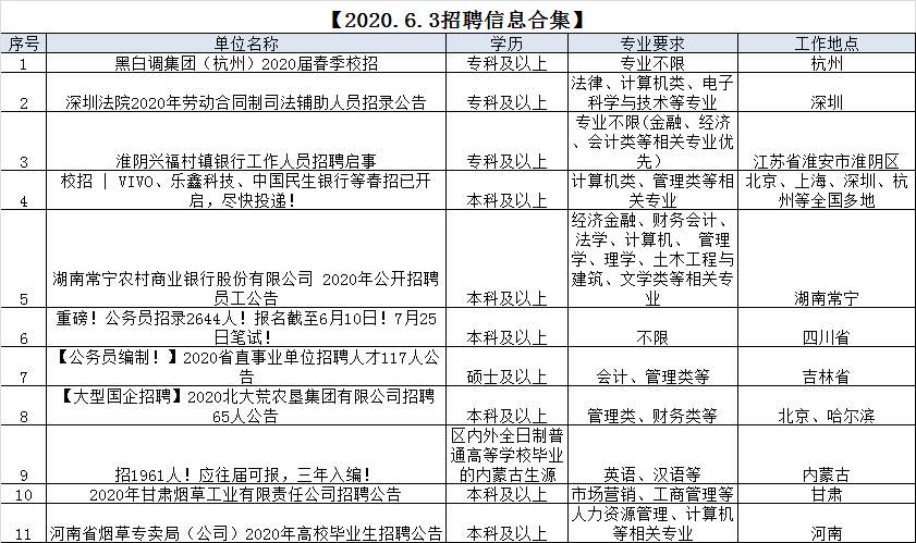 1591199117724707.jpg 微信图片_20200603234426.jpg