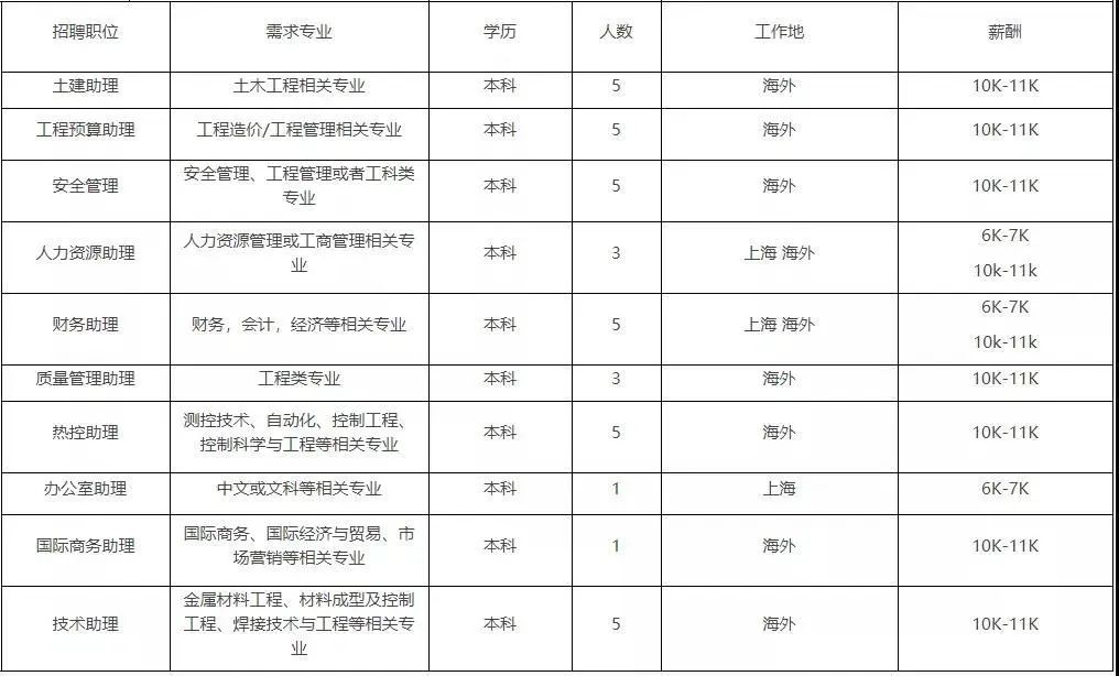 1591495634988353.png image.png