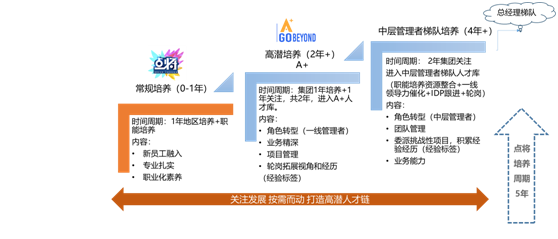 1599794246327904.png image.png