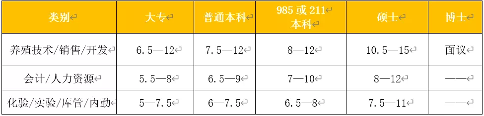 1600047942966760.png 55.png