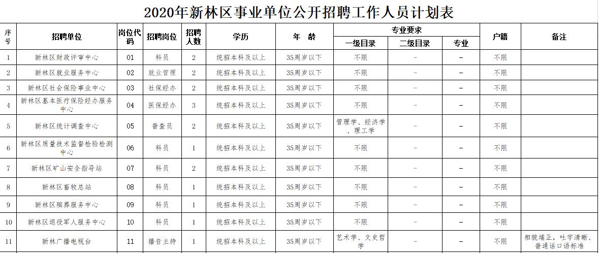1601344371228702.jpg 微信截图_20200929095148.jpg