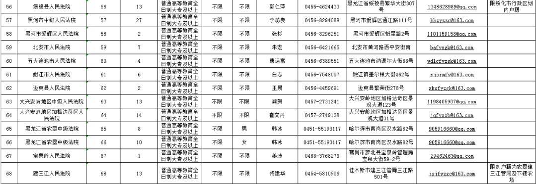 1601428097230590.png 5.png