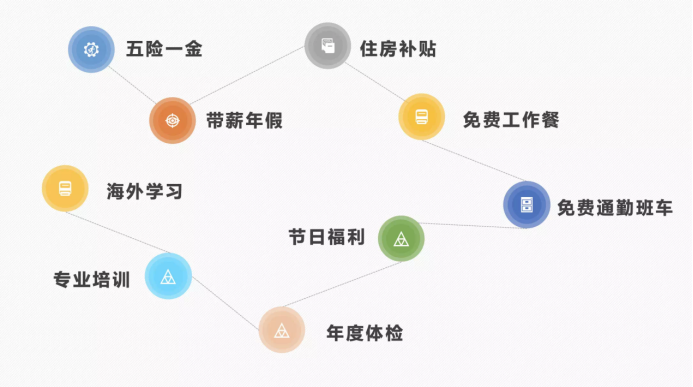 1602221385994054.png image.png