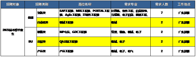 1602224986271957.png image.png