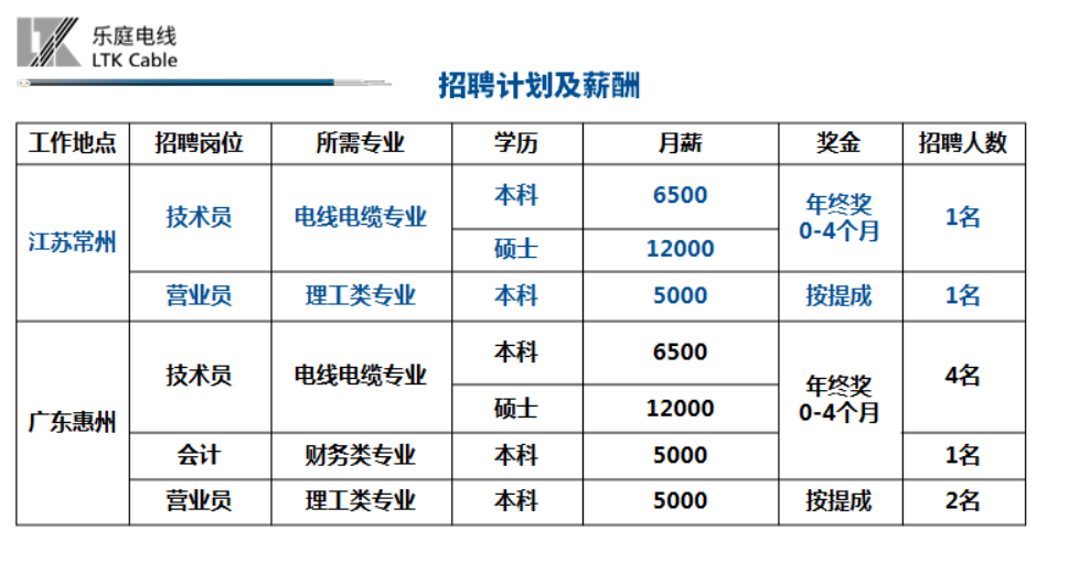 1602324050846259.png image.png