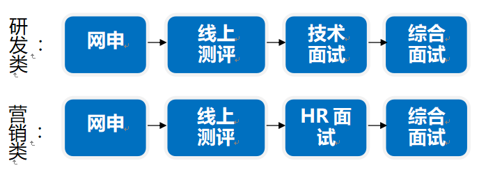 1603041153385181.png image.png