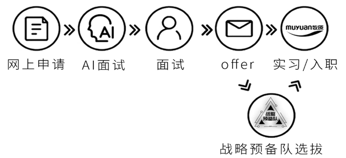 1614661954609783.png image.png