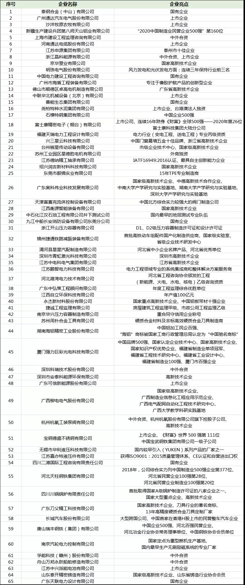 1615436849226617.jpg 微信图片_20210311115346.jpg