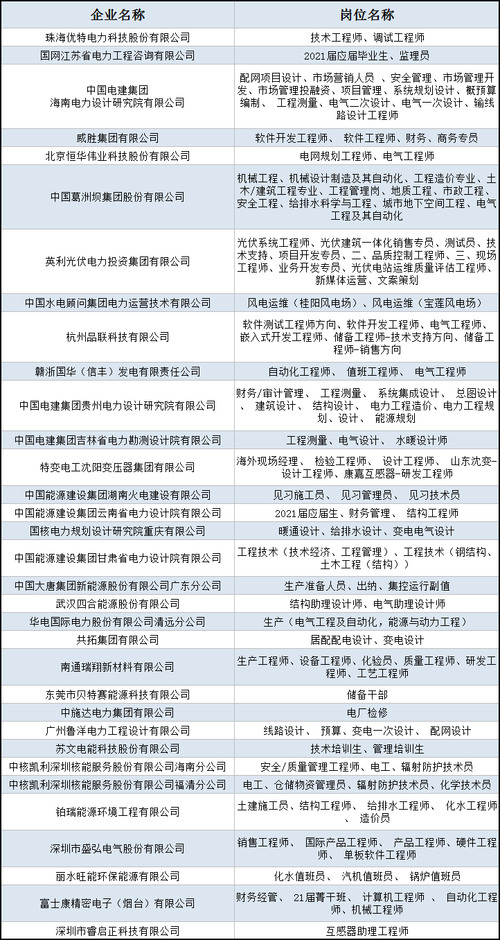 1624321476377249.png image.png