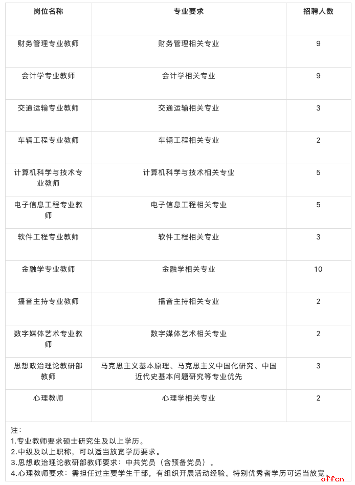 1627700750880750.png 微信图片_20210731110535.png