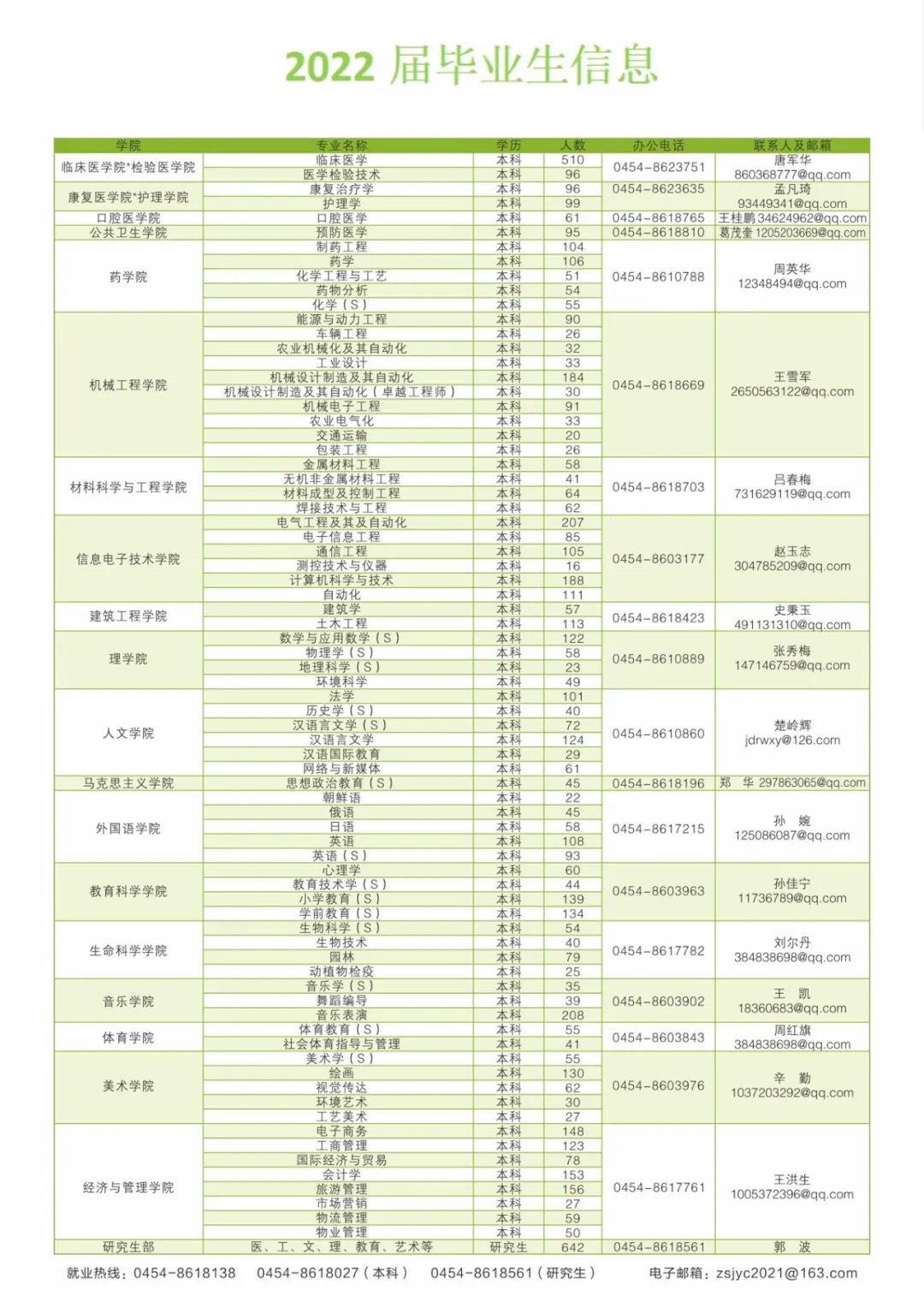 1629339513712958.jpg 微信图片_20210819101103.jpg