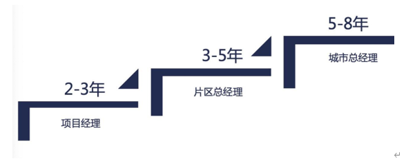 1631085710523056.png QQ截图20210908151901.png