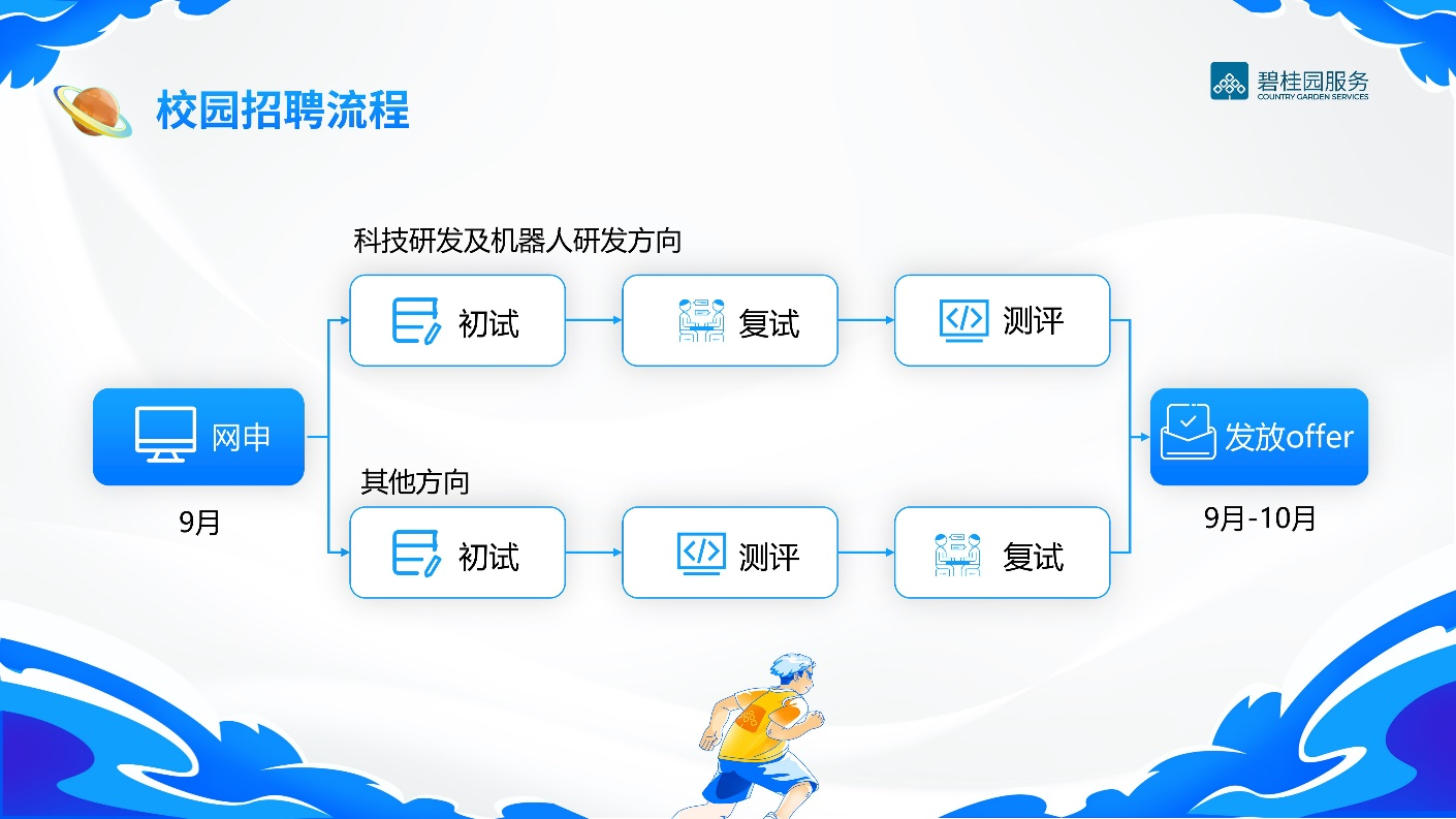 1634717181251563.png 图片53.png