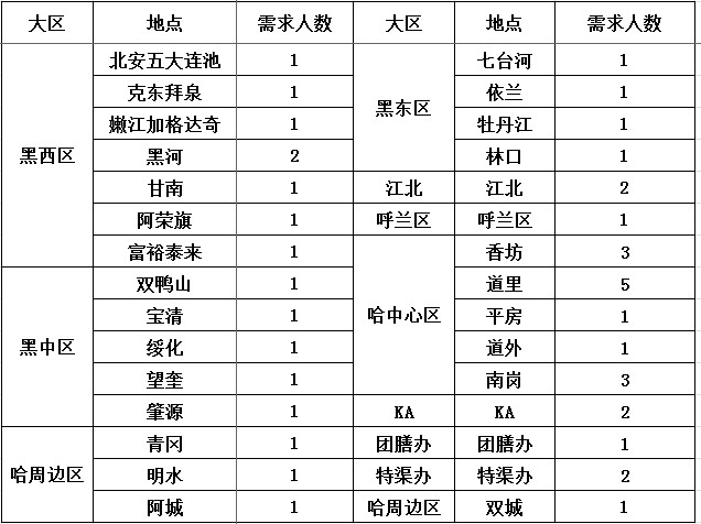 1635296538633783.jpg zhengda.jpg