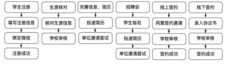 1637140446125035.png image.png