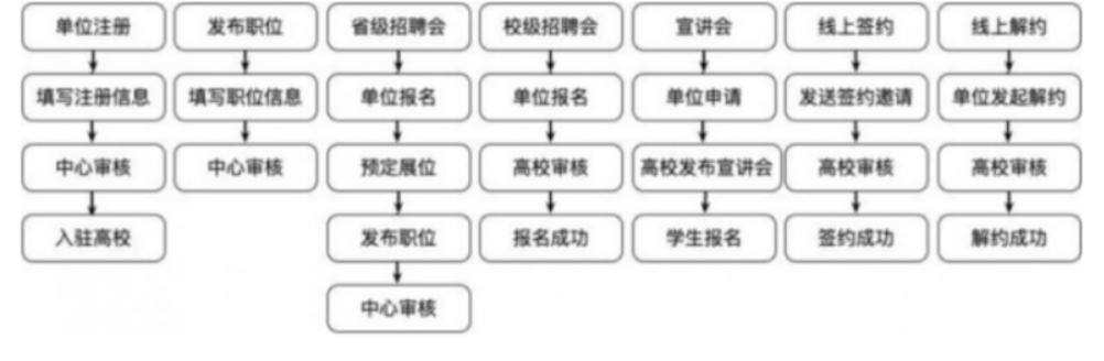 1637375520377469.png image.png