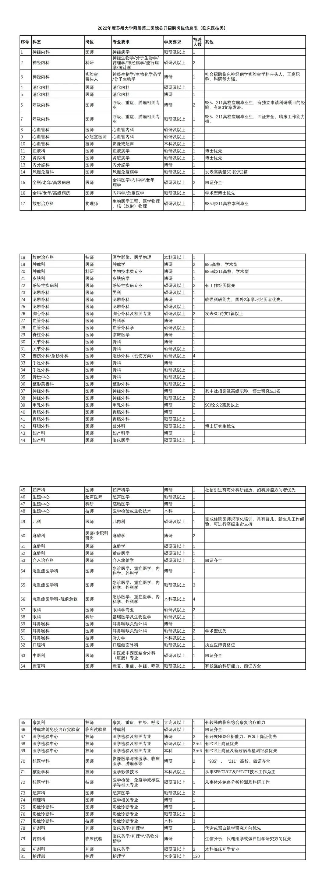 1641445455284950.jpg 微信图片_20220106130216.jpg