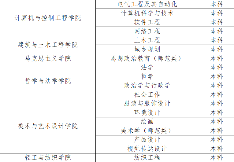 1641633133660863.png image.png