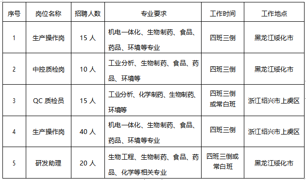 1649057840764387.png EB7A9725864BD7471408614C6F9_79175E53_7316.png