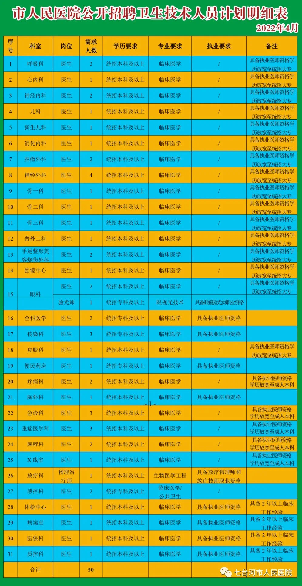 1650527302193252.jpg IMG_6683.JPG