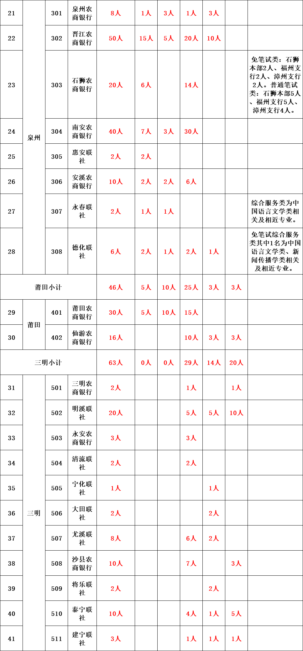 1651386568628275.png image.png