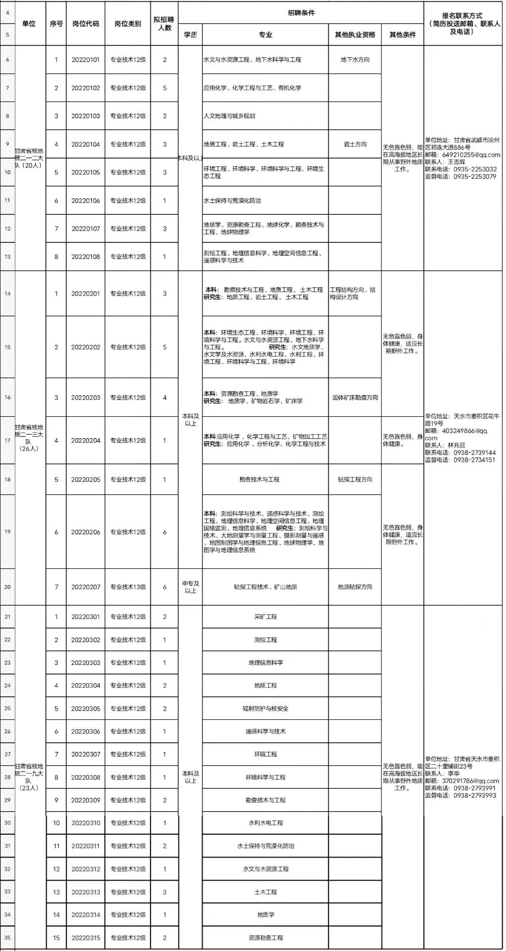 1651558417574515.png 图片.png