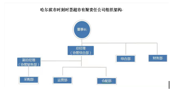 1652078707295578.png 图片.png