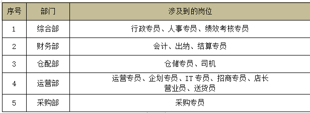 1652078810340781.png 图片.png