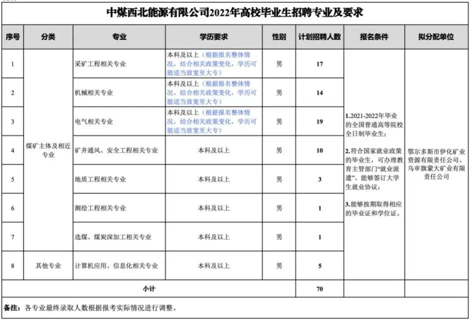 1652947056123626.png 图片.png