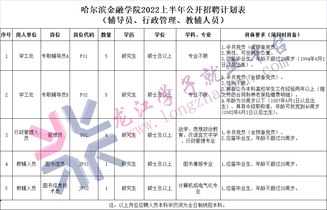 1653525402577338.png 微信图片_20220526083615.png