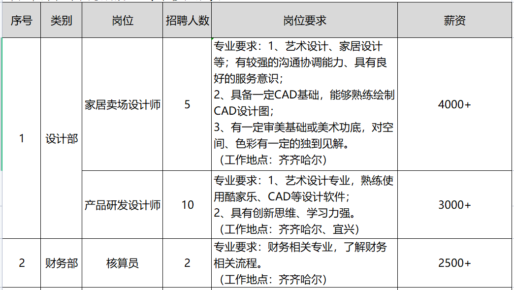 1655216752684503.png image.png