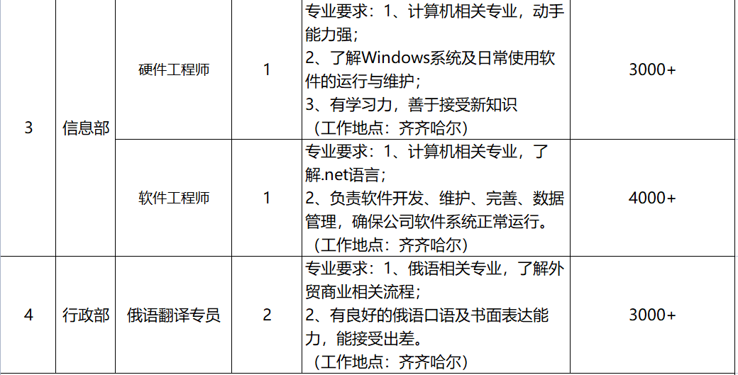 1655216792303280.png image.png