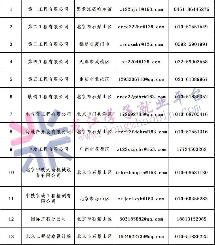 1662733300904062.jpg 微信图片_20220909222117.jpg