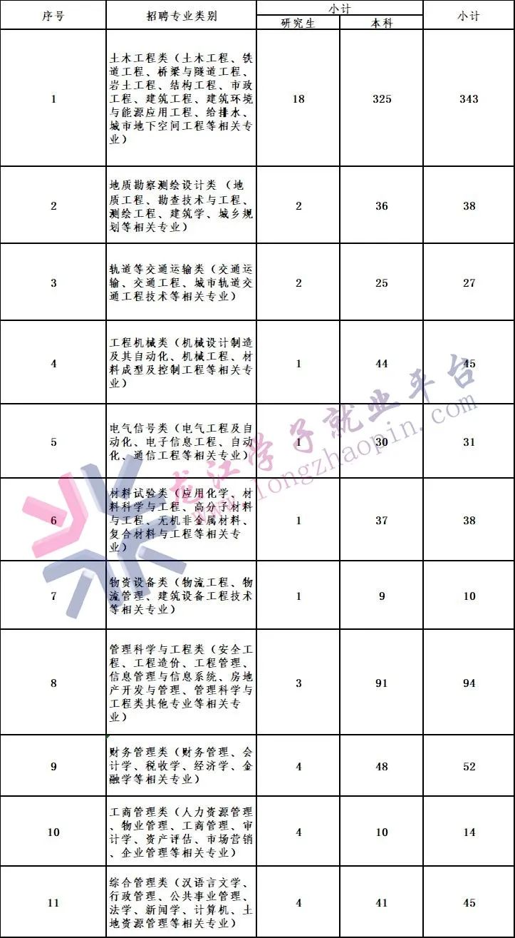 1662733322443487.jpg 微信图片_20220909222147.jpg