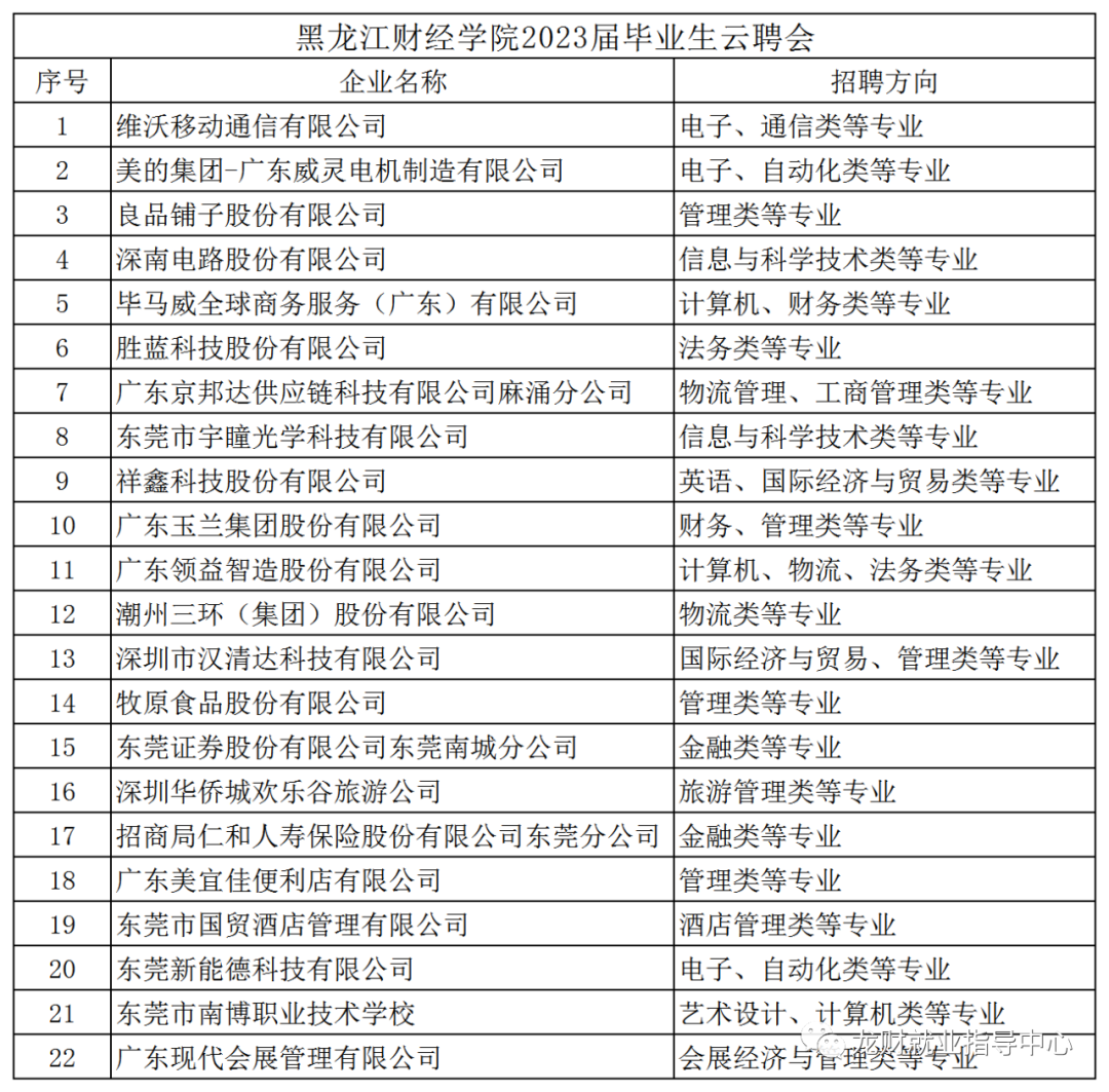 1665211075480429.png 微信图片_20221008142841.png