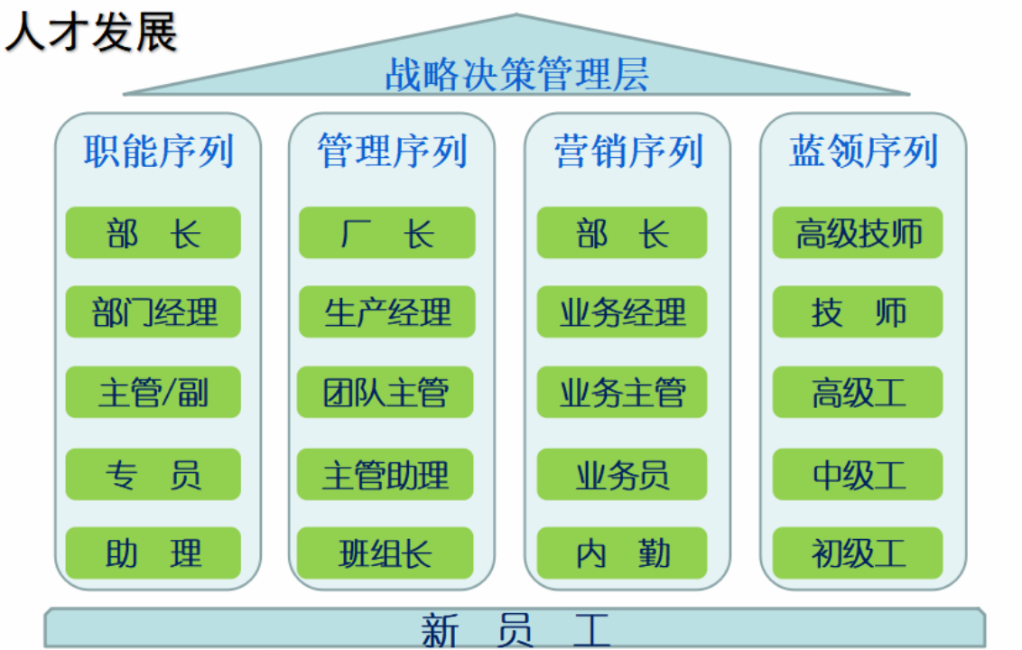 1665738803942759.png 1665738803942759.png