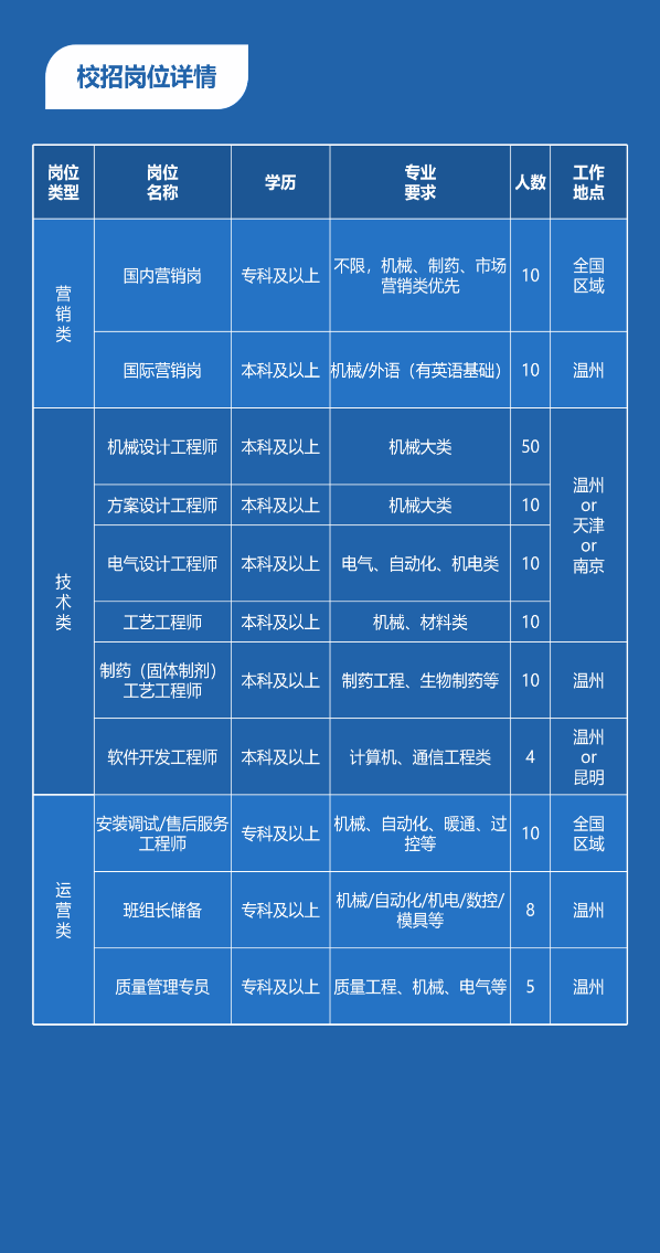 1666400050650370.png image003.png