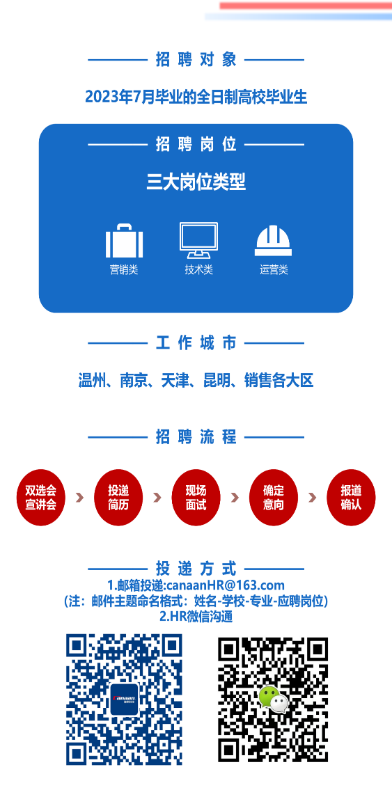 1666400058404168.png image001.png