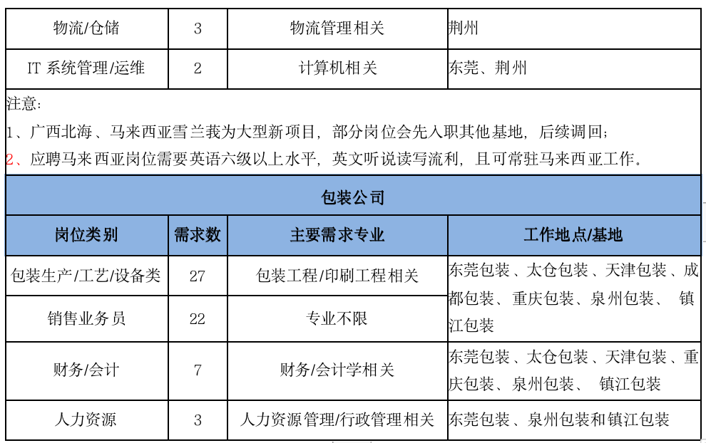 1667567511901443.png 1667567511901443.png