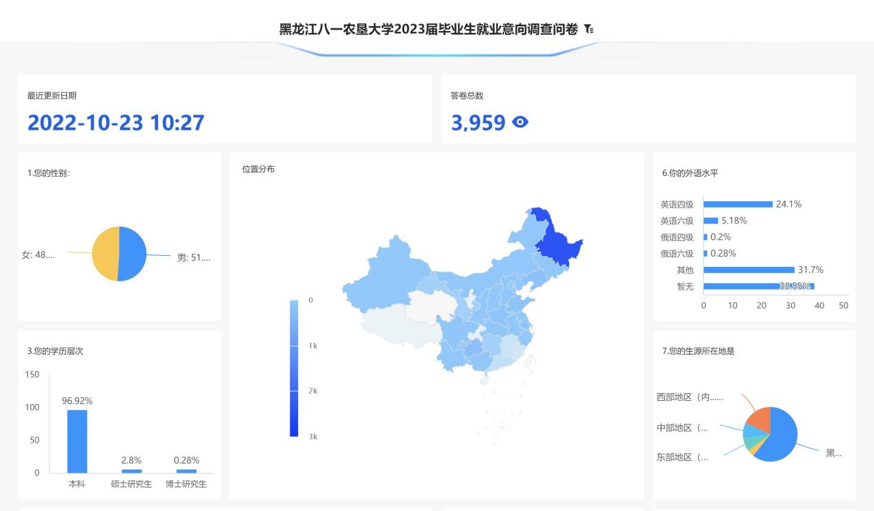 1670831800619649.png 1670831800619649.png