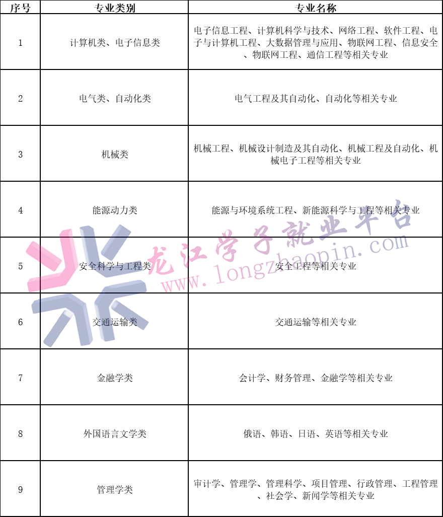 1673105672851458.png 微信图片_20230107233418.png